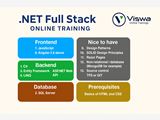 DotNet Full Stack Online Training Institute
