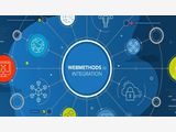 WebMethods.io Online Training Institute
